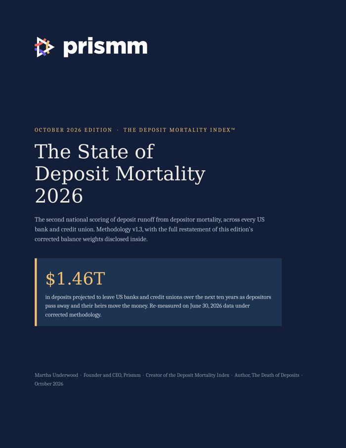 Cover of The State of Deposit Mortality 2026, October Edition