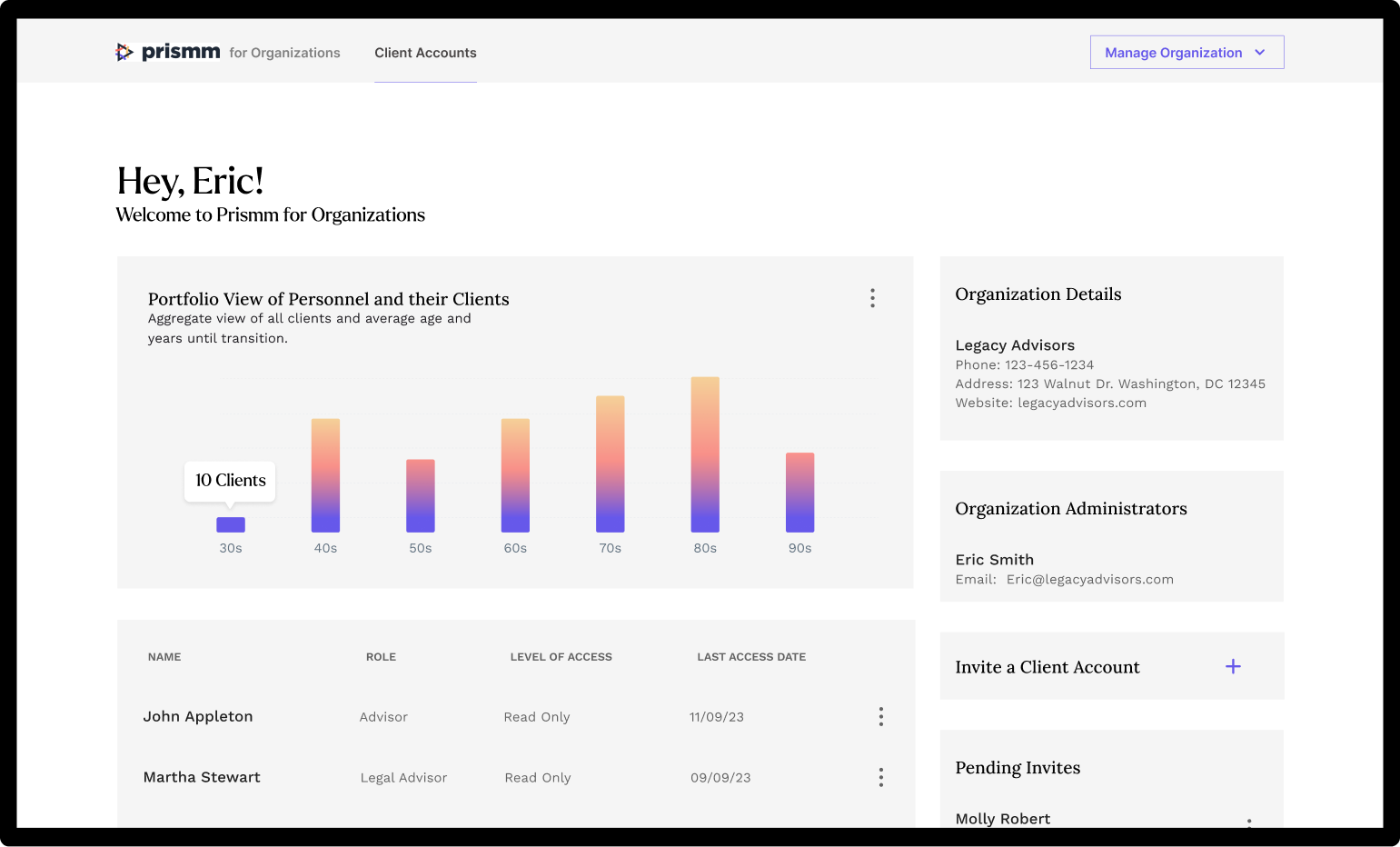 Prismm's enterprise view of the dashboard