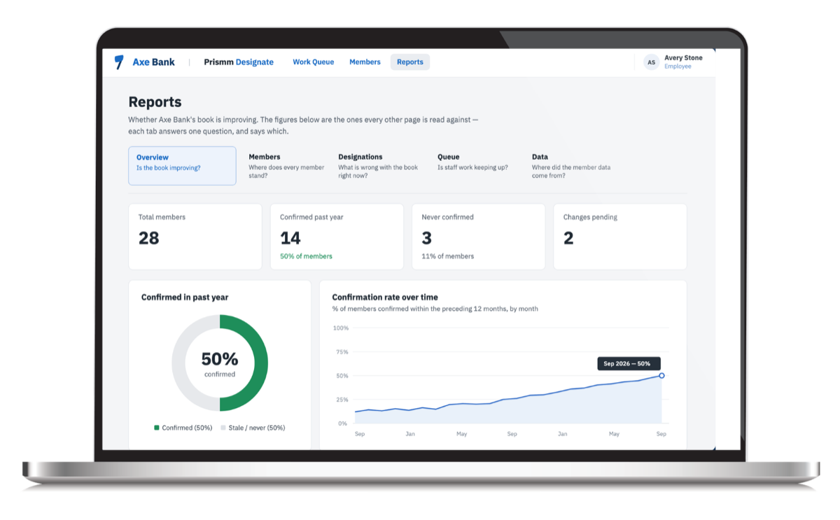Prismm Designate desktop interface capturing a beneficiary designation during account opening